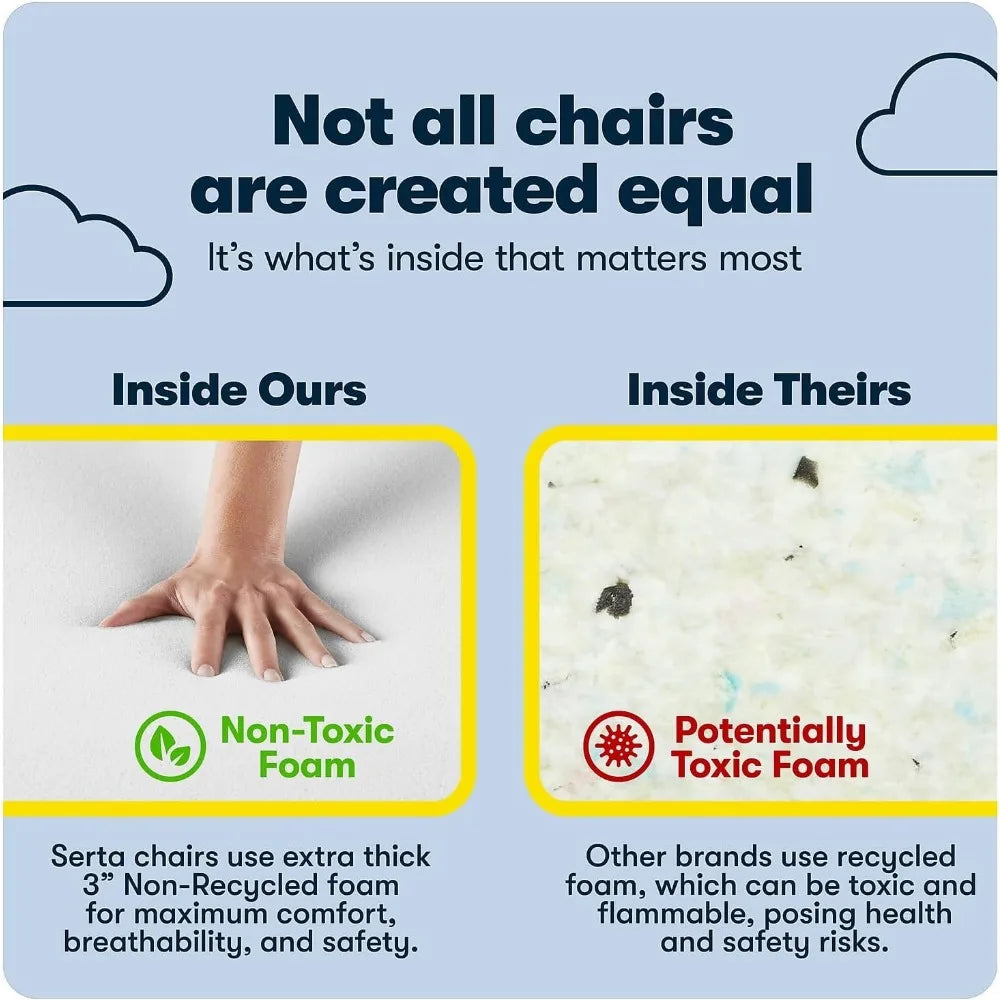 Office Chair, Ergonomic Computer Chairs with Multi-Layer Seat Cushion, Height Adjustable, Faux Leather, Executive Comfort Chair