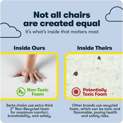 Office Chair, Ergonomic Computer Chairs with Multi-Layer Seat Cushion, Height Adjustable, Faux Leather, Executive Comfort Chair
